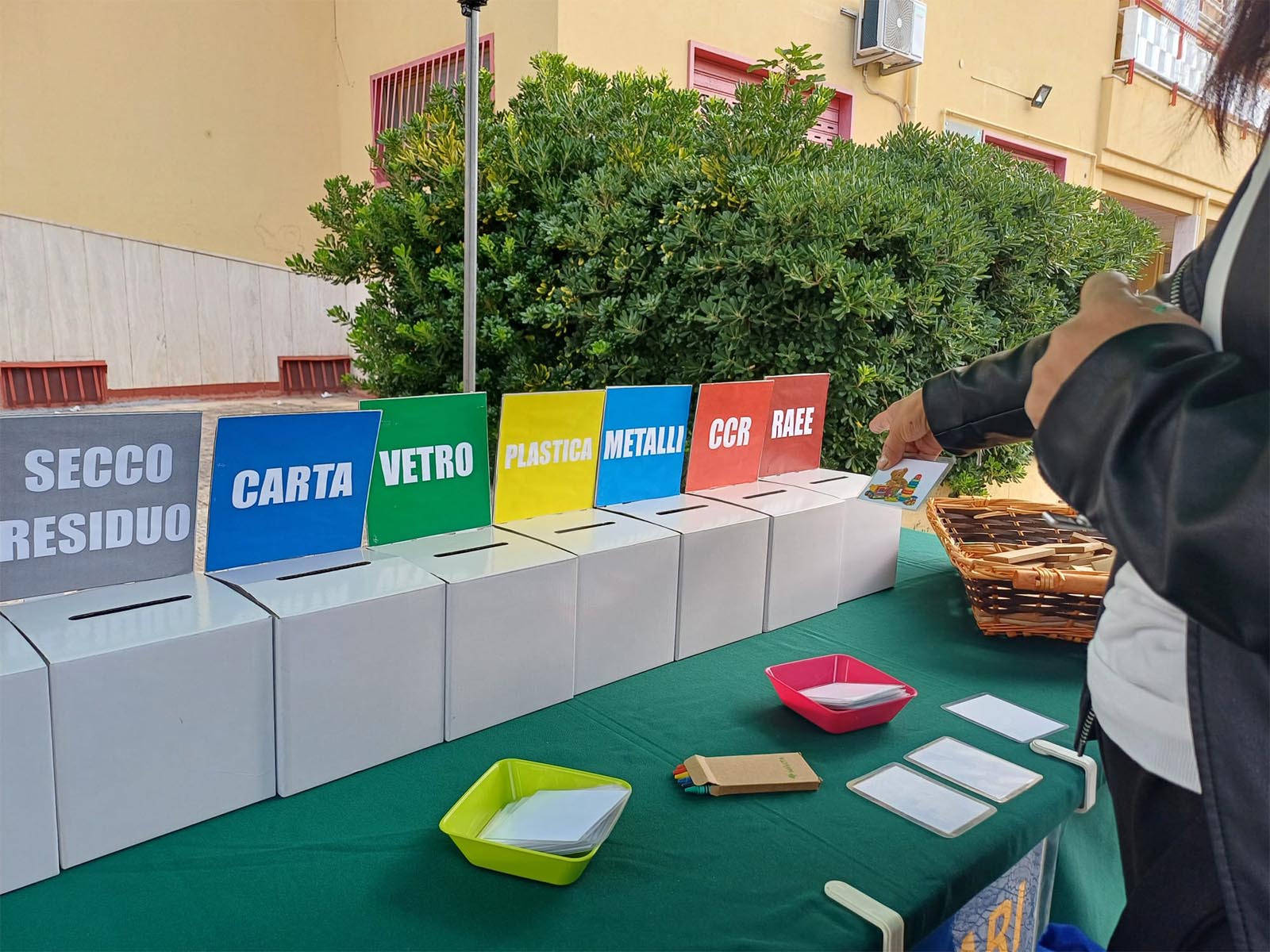 Progetti